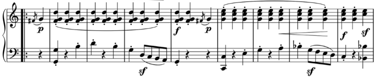 Cours de Musique à Monaco - www.musique-monaco.fr